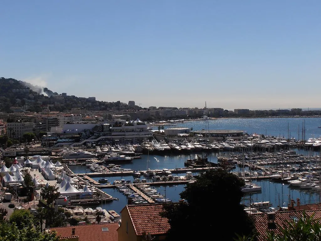 Palais Meurice Apartment Cannes 0*,  France
