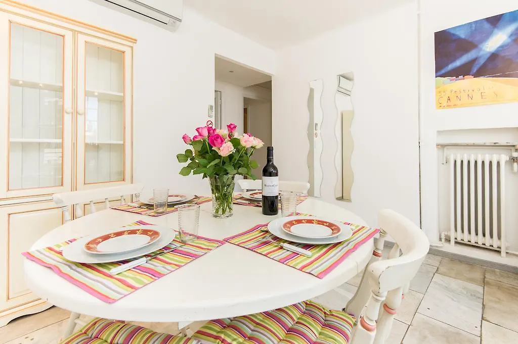 Palais Meurice Apartment Cannes